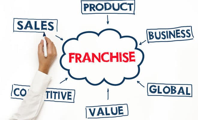 franchise